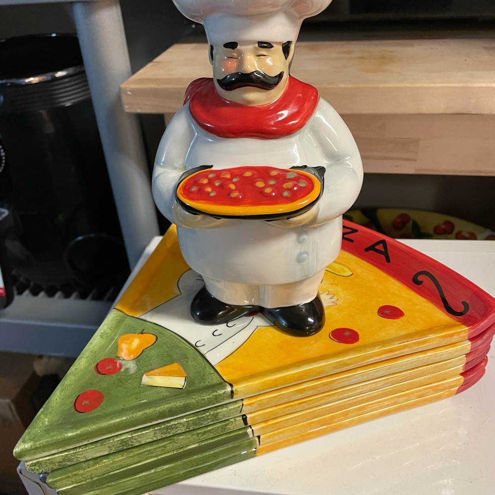 Pizza shaped plates